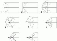 纸飞机折法,十大恐怖纸飞机折法