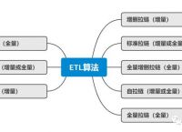 etl数字货币,十大虚拟货币今日价格