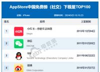 skype中国能用吗?,skype在中国可以用么