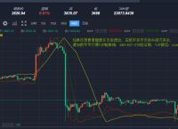 eth价格今日行情,eth价格今日行情以太坊怎么涨跌