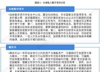 比特币价格美元,比特币价格美元走势实时图