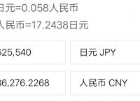 1us等于多少人民币,1usdt等于多少人名币