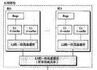 关于手机版telegreat缓存存储路径的信息