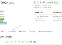token钱包怎样买trx,tokenpocket钱包怎么买币