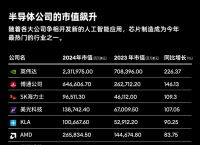 telegaram注销,telegeram注销了怎么恢复