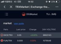 token如何兑换trx,tokenpocket钱包怎么兑换