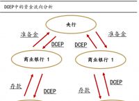 法偿货币是证券吗,法偿货币是什么意思