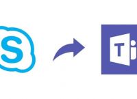 skype拼读,skype英文怎么说