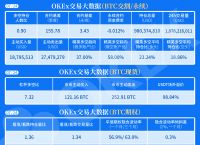 以太坊网站开发,基于以太坊开发的应用