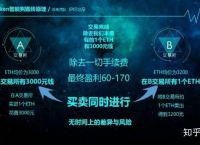 token钱包提币手续费多少,tokenpocket提币手续费