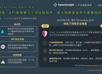 tokeninsight,tokeninsight可靠吗
