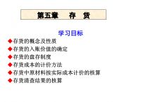 以下不能作为资产的是a房屋汽车库存已损毁的存货,以下不能作为资产的是a房屋 汽车 库存已损毁的存货