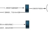 token客户端下载,tokenpacket下载