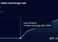 token钱包交易defi,token packet钱包