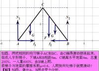 pc端梯子什么意思,pc端梯子推荐百度贴吧