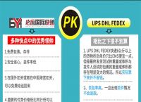 从国外寄的包裹被海关扣了怎么办,从国外寄的包裹被海关扣了怎么办呢