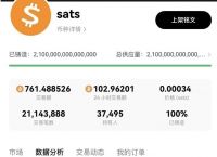 包含31个btc忘记密码钱包dat的词条
