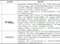 teledyne中国官网,telegram网页版入口