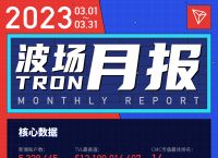 tokenterminal官网的简单介绍