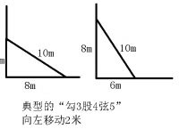 梯子和地面夹角是多少度,梯子与地面的夹角不能大于多少度