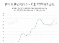 法定货币是足值货币吗为什么,法定货币是足值货币吗为什么呢