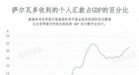 法定货币是足值货币吗为什么,法定货币是足值货币吗为什么呢