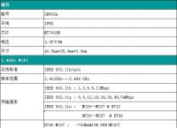 imtoken能量带宽获得,imtoken钱包带宽怎么拥有