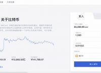 okex官网比特币交易,okex官网比特币交易安全吗