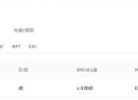交易所之间转币手续费,交易所转币大概多长时间