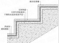梯子与地面夹角是多少,梯子与地面夹角以多少度为宜