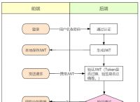 token钱包官网地址,token钱包的最新下载