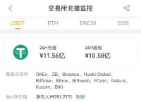usdt免费获取,usdt币如何获得