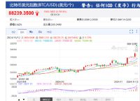 比特币发行价格多少,比特币发行价格多少人民币
