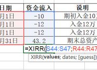 莱特币2025年价格预测,莱特币2020年估计能涨多少