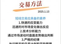 数字货币合约短线技巧,数字货币合约短线技巧是什么