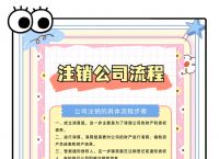 纸飞机注销操作步骤,纸飞机注销是要自己注销还是自动注销的