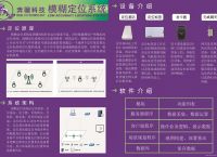 谷歌学术思谋导航,谷歌学术panda
