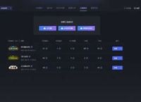 tg黑盒1.0,黑盒模式是什么意思