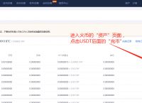 usdt怎么充钱步骤,usdttrc20怎么充值