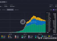 以太经典2025价格,以太经典17年最高价格
