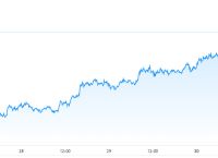 比特币今日价格行情中国走势图,比特币今日价格行情中国走势图表
