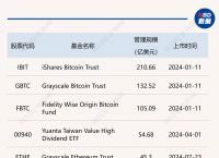比特币多少美金一枚,比特币多少美金一枚今日