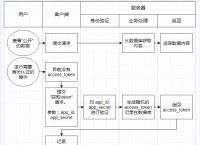 token安卓版下载app不存在丛,tokenbetter官网下载app