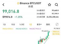 比特币今日价格行情实时查询,比特币今日价格行情实时查询宜春到湖南攸县火车时刻表