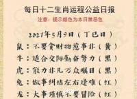 六字出头是什么生肖,六字出头一字高打一数字
