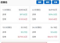 虚拟币最新爆仓消息,虚拟币今天真的崩盘了