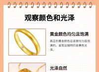 黄金密度,黄金密度和铁的密度