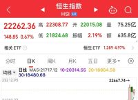 比特币大跌预测分析最新数据图,比特币大跌预测分析最新数据图表