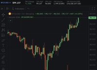 比特币今日多少美金,比特币今天的行情是多少美元一个