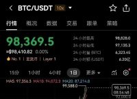 在中国通过比特币获利算合法吗,在中国通过比特币获利算合法吗为什么